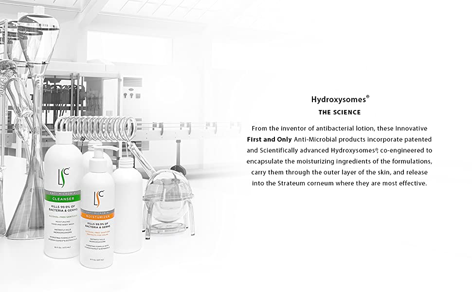 Laboratory Skin Care Hydroxysomes products - The Science.