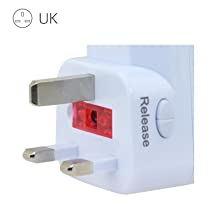 Outlet Plug Adapter